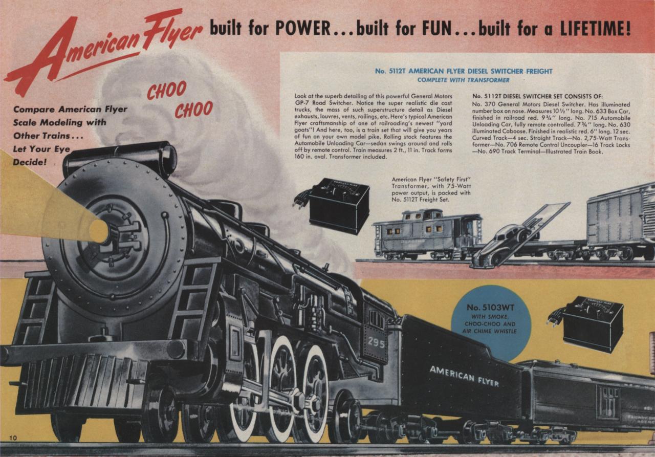 American Flyer Trains 1951, page 10 A.C. Gilbert Catalog Archive